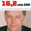 (68) Rajko in Mitja Žigante