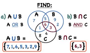 Image result for    ^   u   b N