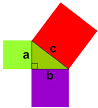 Pythagoras Theorem