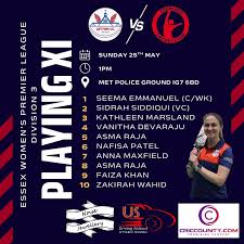 Image result for Metropolitan Police (Chigwell) Bowls Club