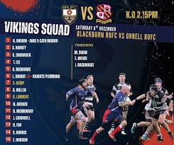 Image result for Blackburn Rugby Union Football Club