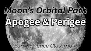 Image result for perigee