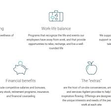 Image result for Agilent Technologies Bowling Club