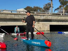 Image result for Fladbury Paddle Club