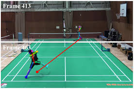 Image result for Simons Drop In Badminton Club