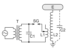 Image result for tesla coil