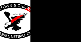 Image result for Eagles Netball Club