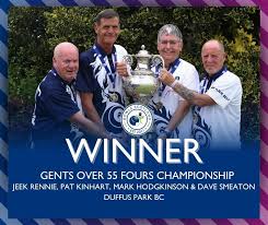 Image result for Macduff Bowling Club