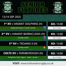 Image result for Farnborough Rfc Minis & Juniors