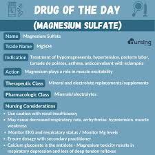 Image result for Magnesium Overdose