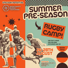 Image result for Haslemere Community Rugby Club