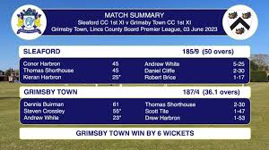 Image result for Grimsby Town Cricket Club
