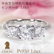 Image result for 201205.html#201205031