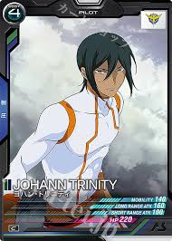 「ヨハン・トリニティ 機動戦士ガンダム00 1st」の画像検索結果