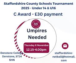 Image result for Tean Valley Netball Club