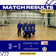 Image result for Portsmouth Volleyball Club