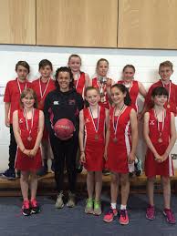 Image result for Helensburgh Netball Club