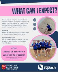 Image result for Reigate Squash Club