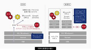 個人攻撃SURE에 대한 이미지 검색결과