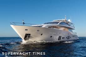 Image result for Hull Ypi