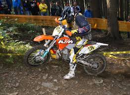 Image result for Witley & District M C C