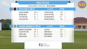 Image result for Seaham Harbour Cricket Club