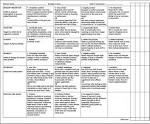 Annals of Internal Medicine | Quality Indicators for Prevention ...
