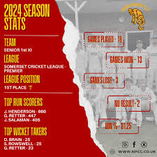 Image result for North Perrott Cc