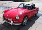 Home ~ Triumph Spitfire Cars (MK1, MK2, MK3, MK4, 1500)