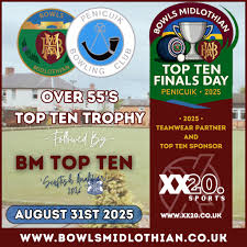 Image result for Penicuik Bowling Club