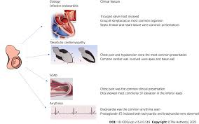 Image result for selvatici tehron