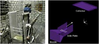 Image result for Withins Tc