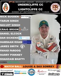 Image result for Undercliffe Cricket Club