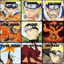 「うずまきナルト」の画像検索結果