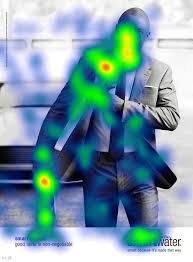 Image result for heat map eye