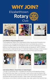 Image result for Non Hosted Test Club