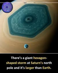 Image result for saturn north pole