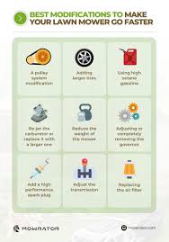 Image result for Mowerspeed Club