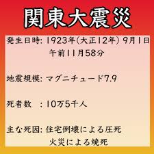 “大震災防災の日”的图片搜索结果