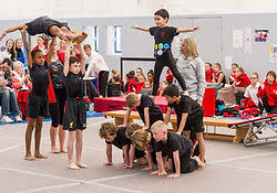 Image result for Croydon Acro Gymnastics Club