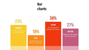 Image result for "beautiful bar charts"