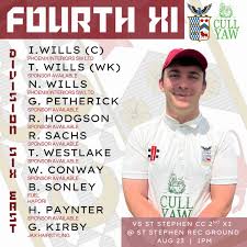 Image result for Werrington Cricket Club