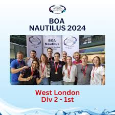 Image result for Croydon Wimbledon Octopush Club