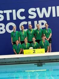 Image result for Rugby Swimming Club
