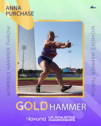 Image result for Notts Athletic Club