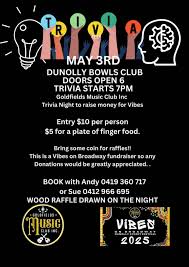 Image result for Dunning Bowling Club