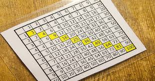 gamravlebis-ის სურათის შედეგი