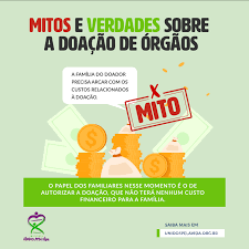 Image result for doação de órgãos
