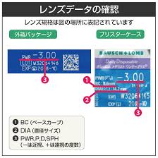 「メダリストワンデープラス」の画像検索結果