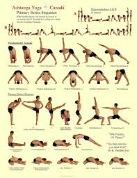 Image result for Astanga Yoga Class